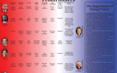 2016 Presidential Front Runners